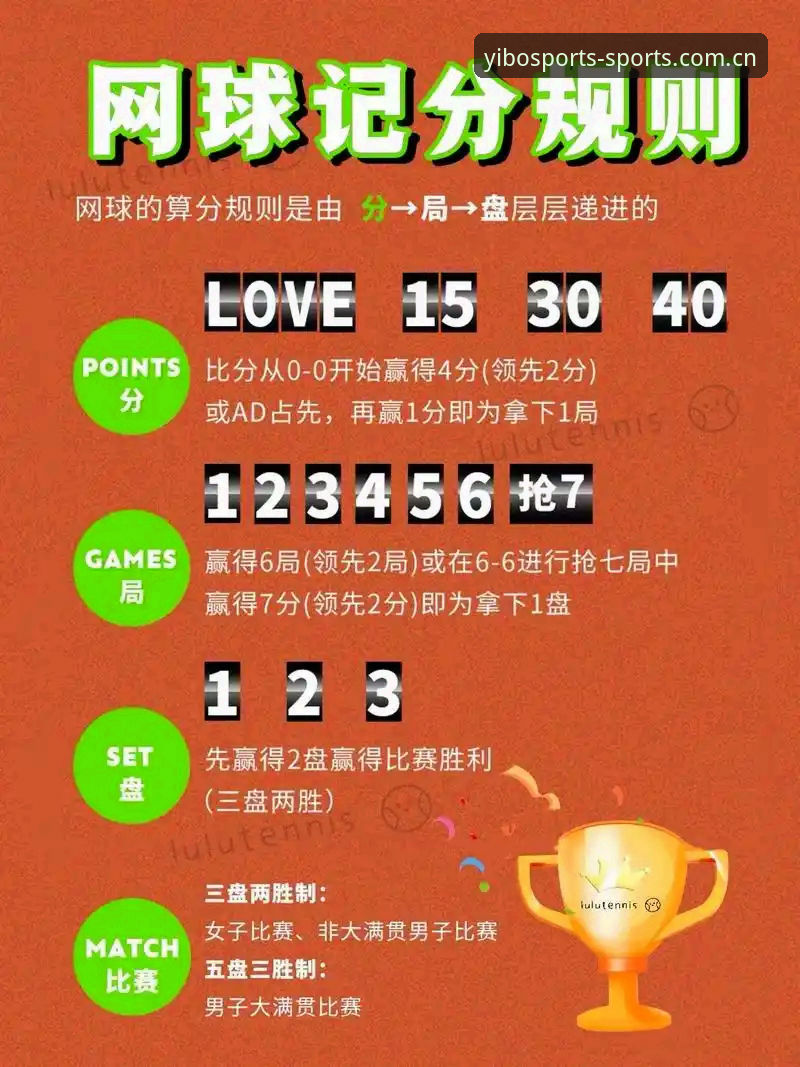 网球数据亿博体育平台官方主站使用指南：从比分迷到数据控的进阶之路