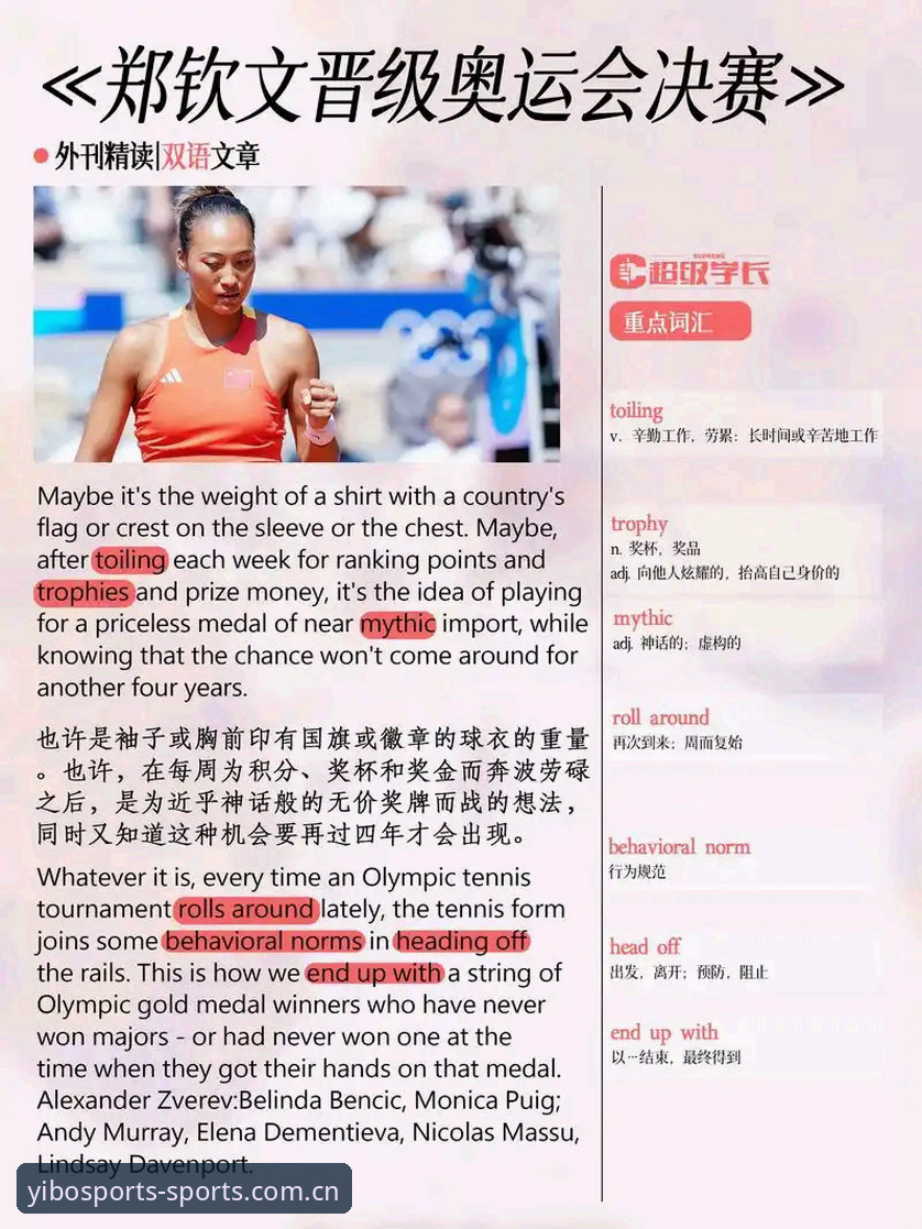 郑钦文外卡逆袭背后，看懂排名落差与战术调整的实用指南